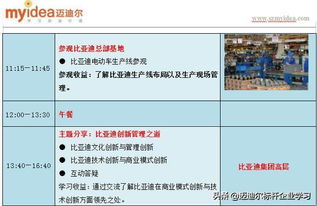 走進(jìn)標(biāo)桿企業(yè)，感受中國科技創(chuàng)新力量 比亞迪、大疆、柔宇的啟示